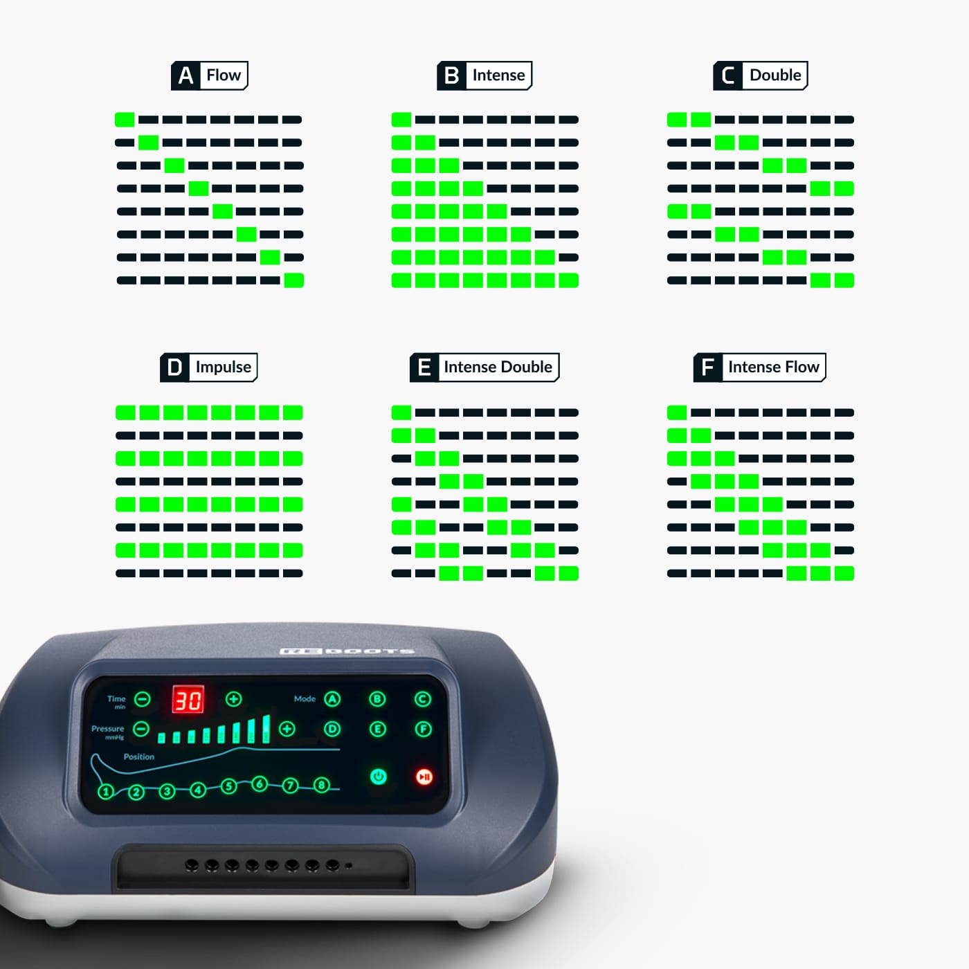 REBOOTS ONE regeneračné nohavice